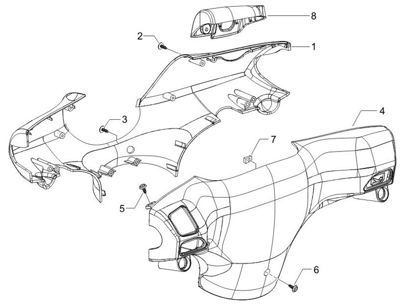 Handlebars coverages