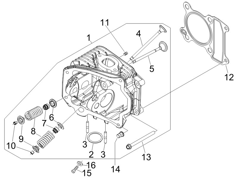 Head unit - Valve