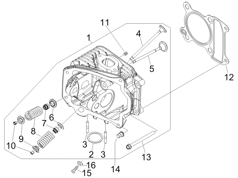Head unit - Valve