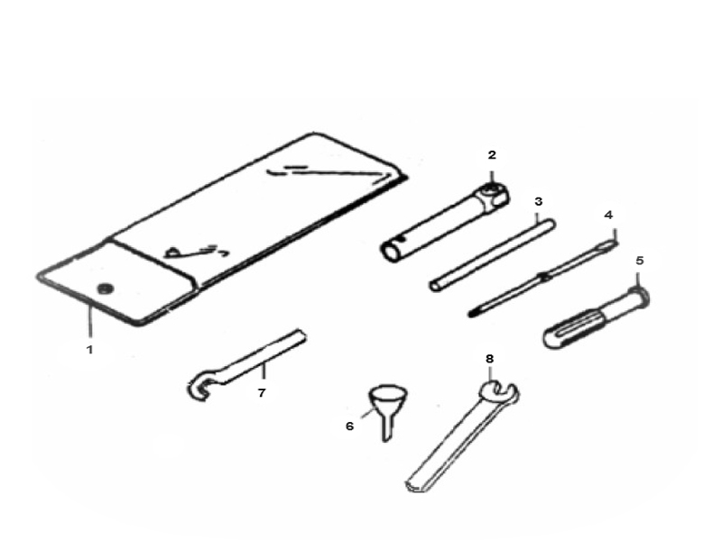 Gereedschapset