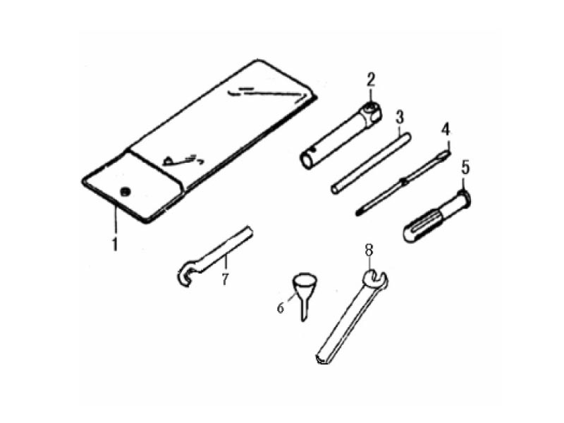 Gereedschapset