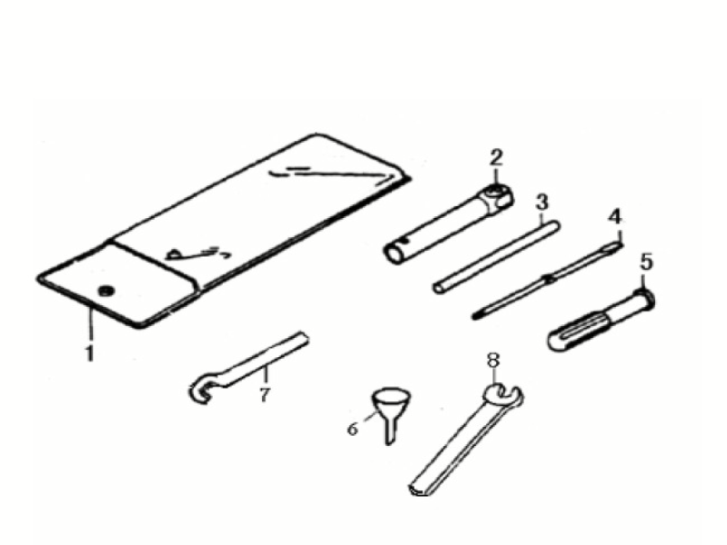 Gereedschapset