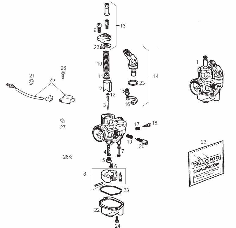 Carburateur