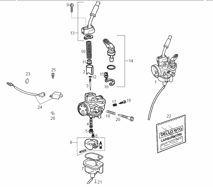 Carburateur