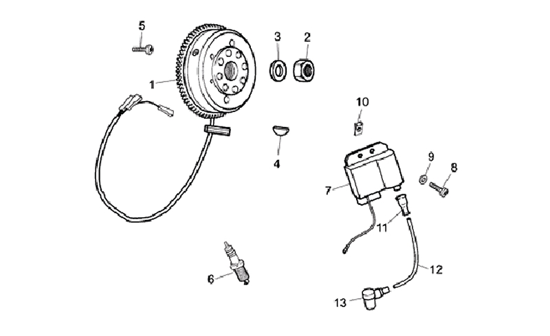 26.DYNAMO IGNITION SYSTEM