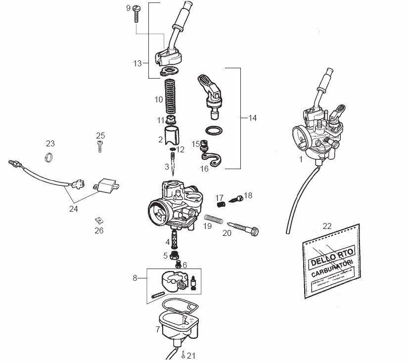 Carburateur