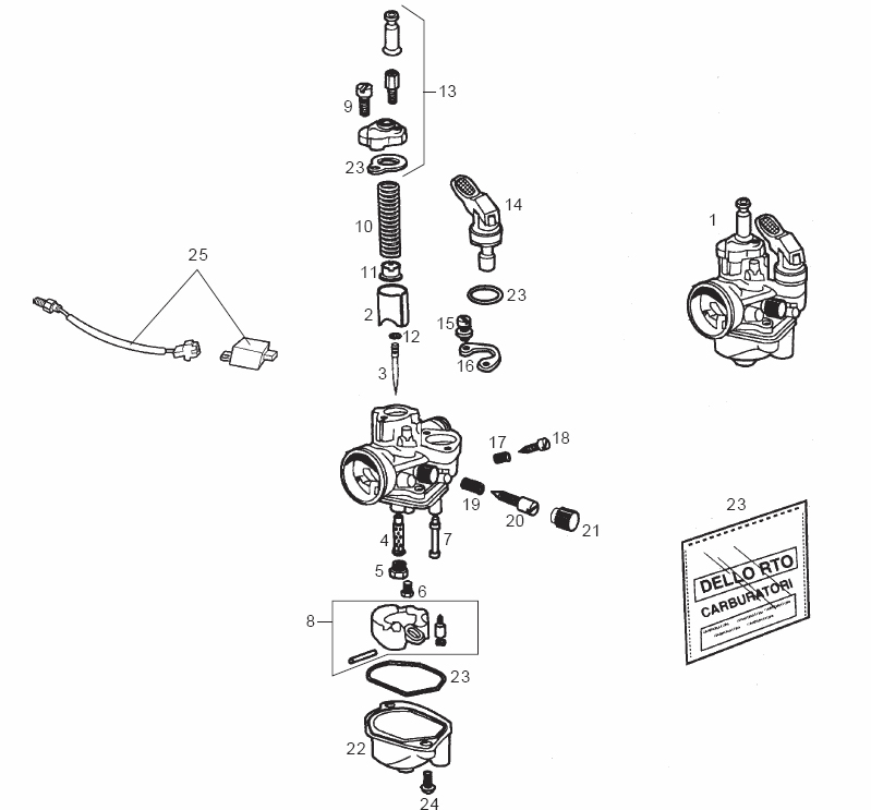 Carburateur