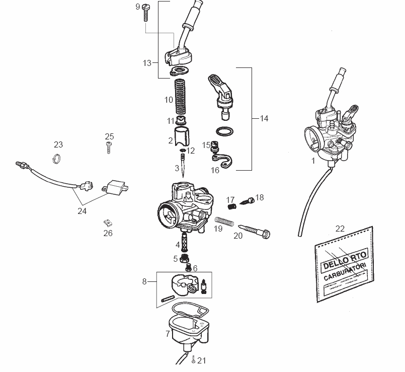 Carburateur
