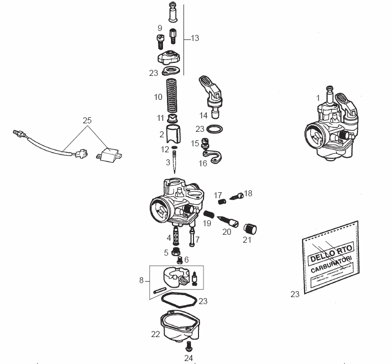 Carburateur