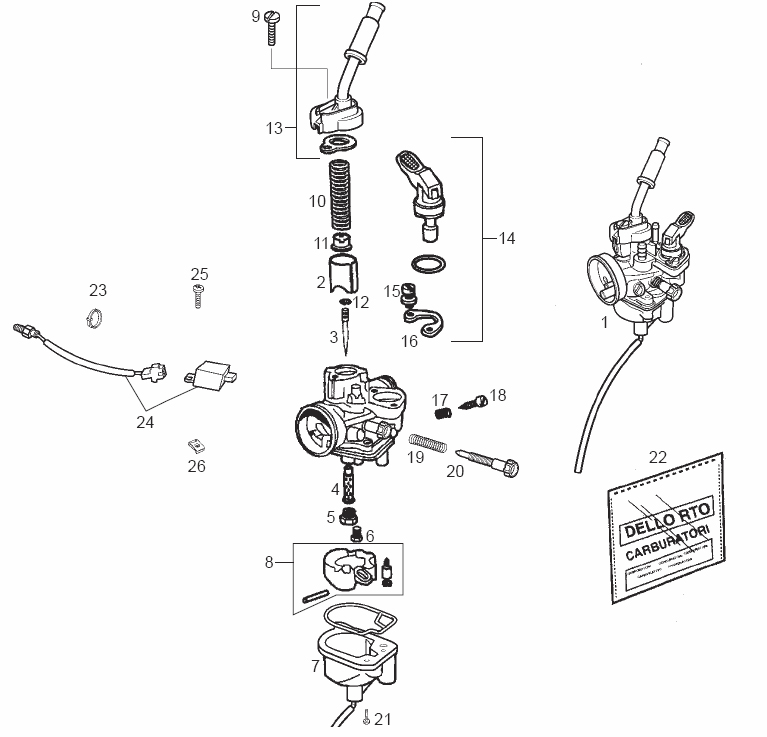 Carburateur