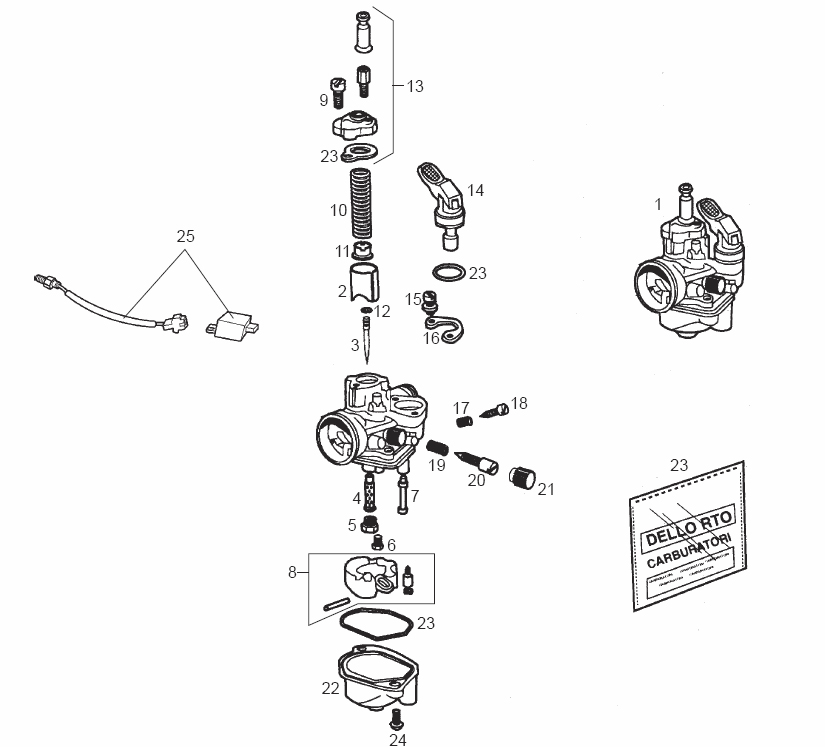 Carburateur
