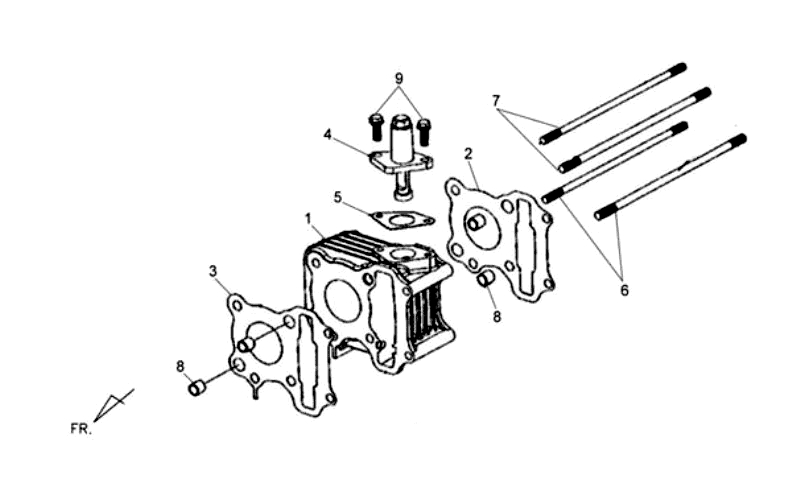 5.CYLINDER