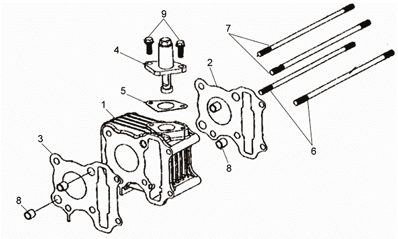 5.CYLINDER