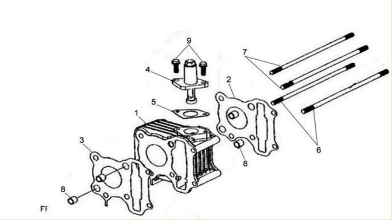 5.CYLINDER