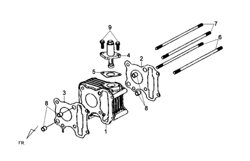 5.CYLINDER