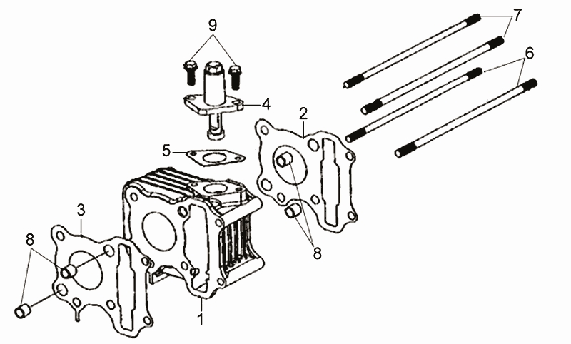 5.CYLINDER