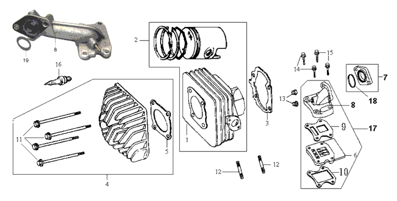 2. Cilinder & Cilinderkop