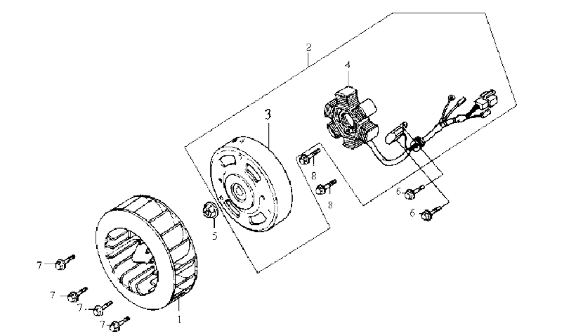 3.GENERATOR