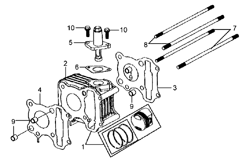 5.CYLINDER