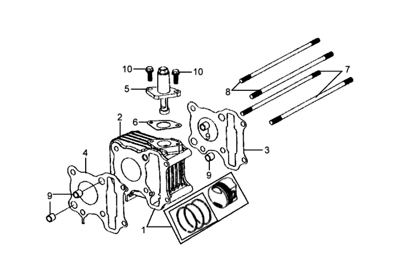 5.CYLINDER