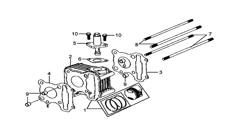 5.CYLINDER