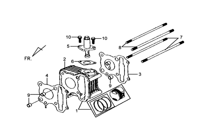 5.CYLINDER