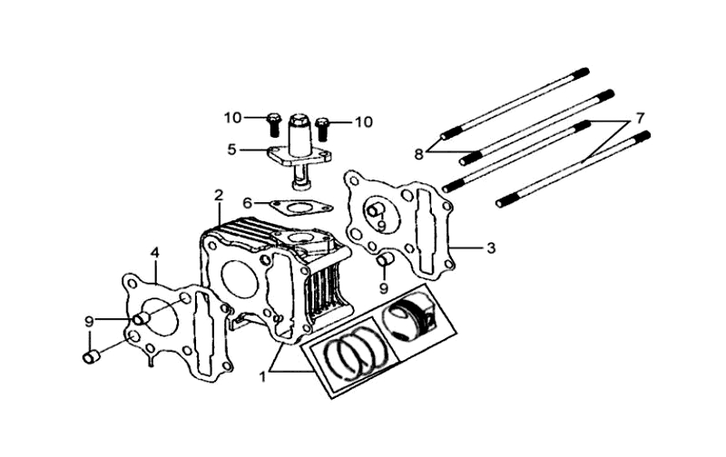 5.CYLINDER