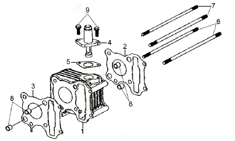 5.CYLINDER
