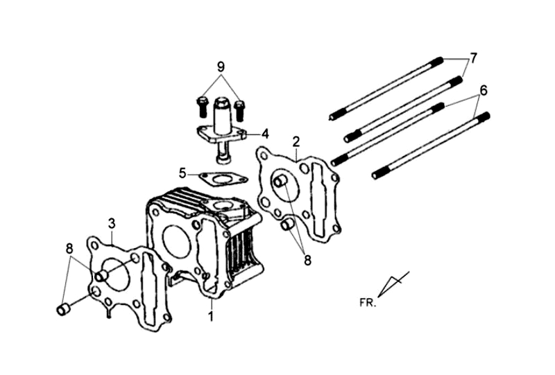 5.CYLINDER