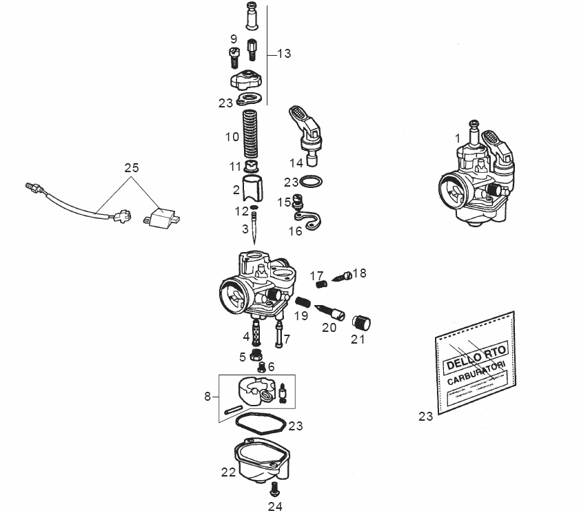 Carburateur