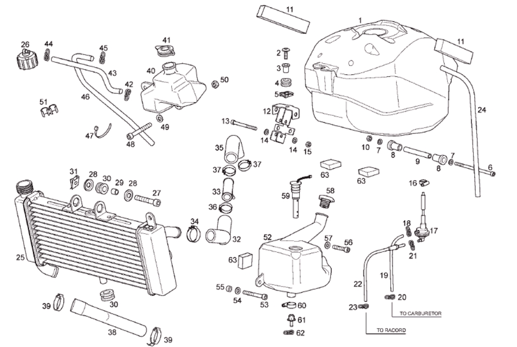 4. Benzinetank en Radiateur