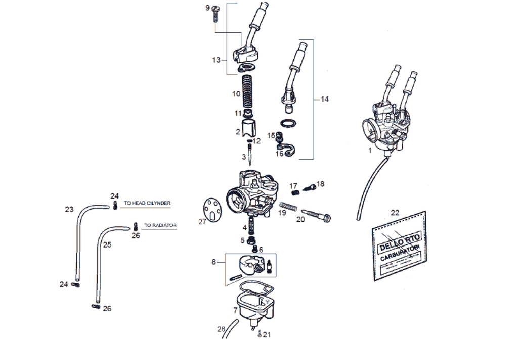 23. Carbarateur