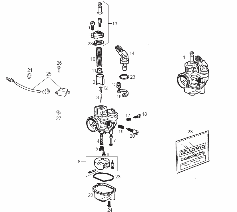 Carburateur