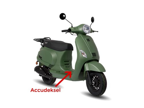 Accudeksel Mat Groen AGM VX50/VX50S
