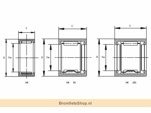 IBB Naaldhulslager HK2524