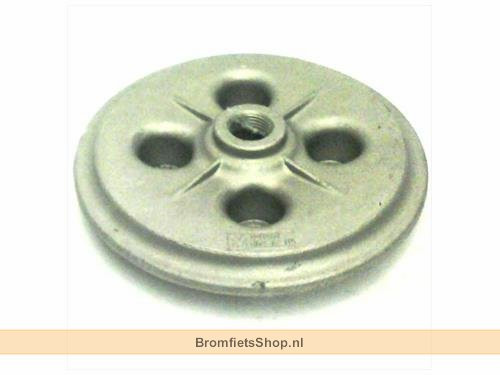 Einddeksel Koppelingsplaten