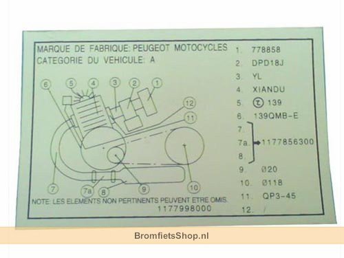 Anti-Manipulatie Sticker Peugeot